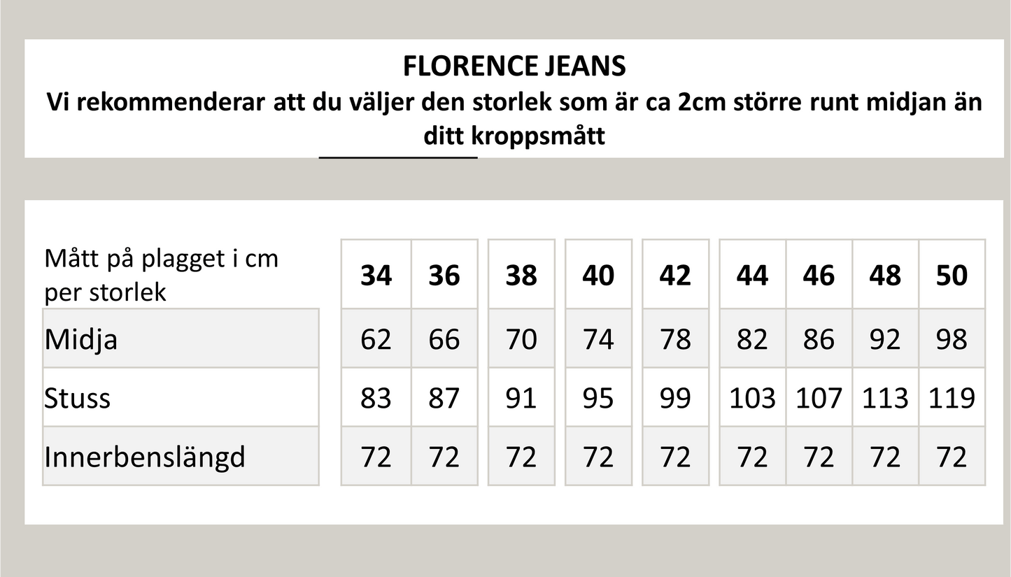Florence denim - Vaaleansininen