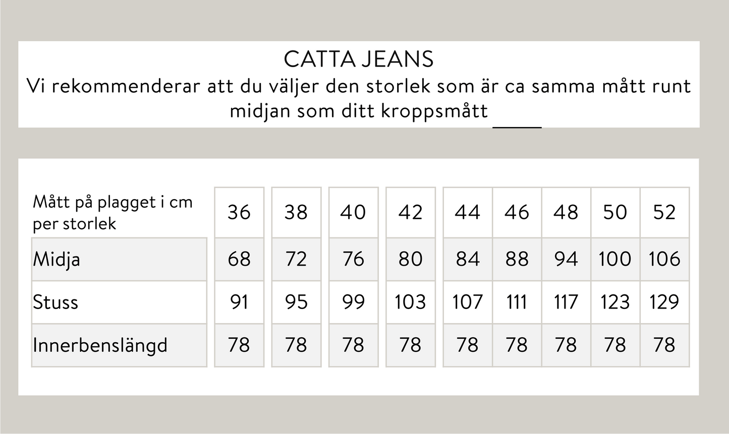 Catta jeans - Mörkblå