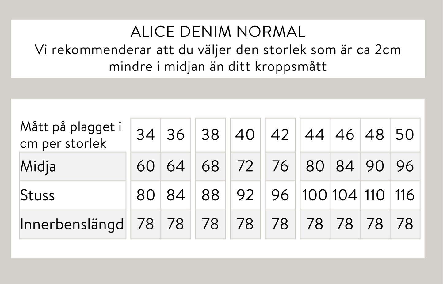 Alice farkut normaali - Tummansininen