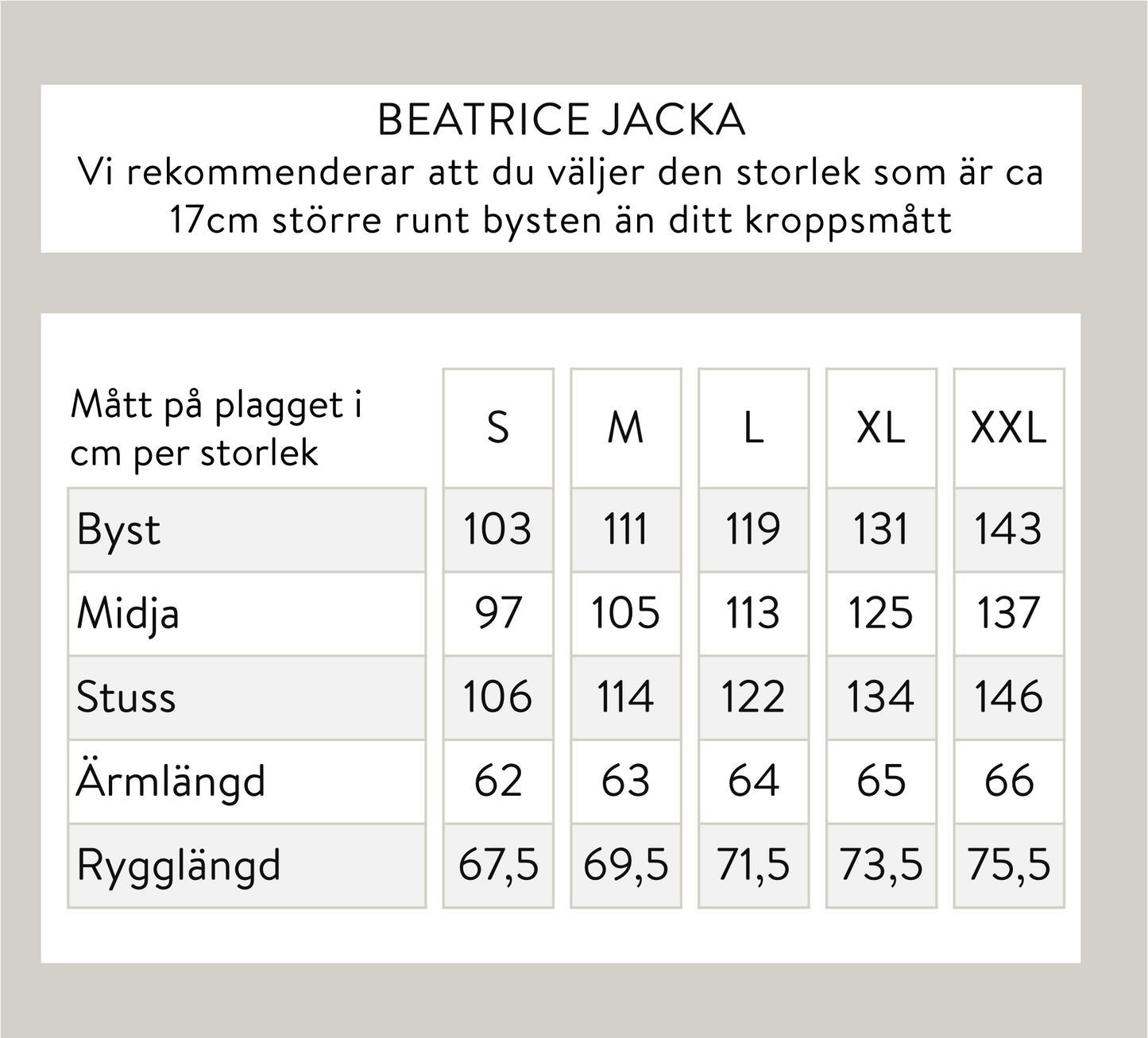 Beatrice jacka - Mörkblå