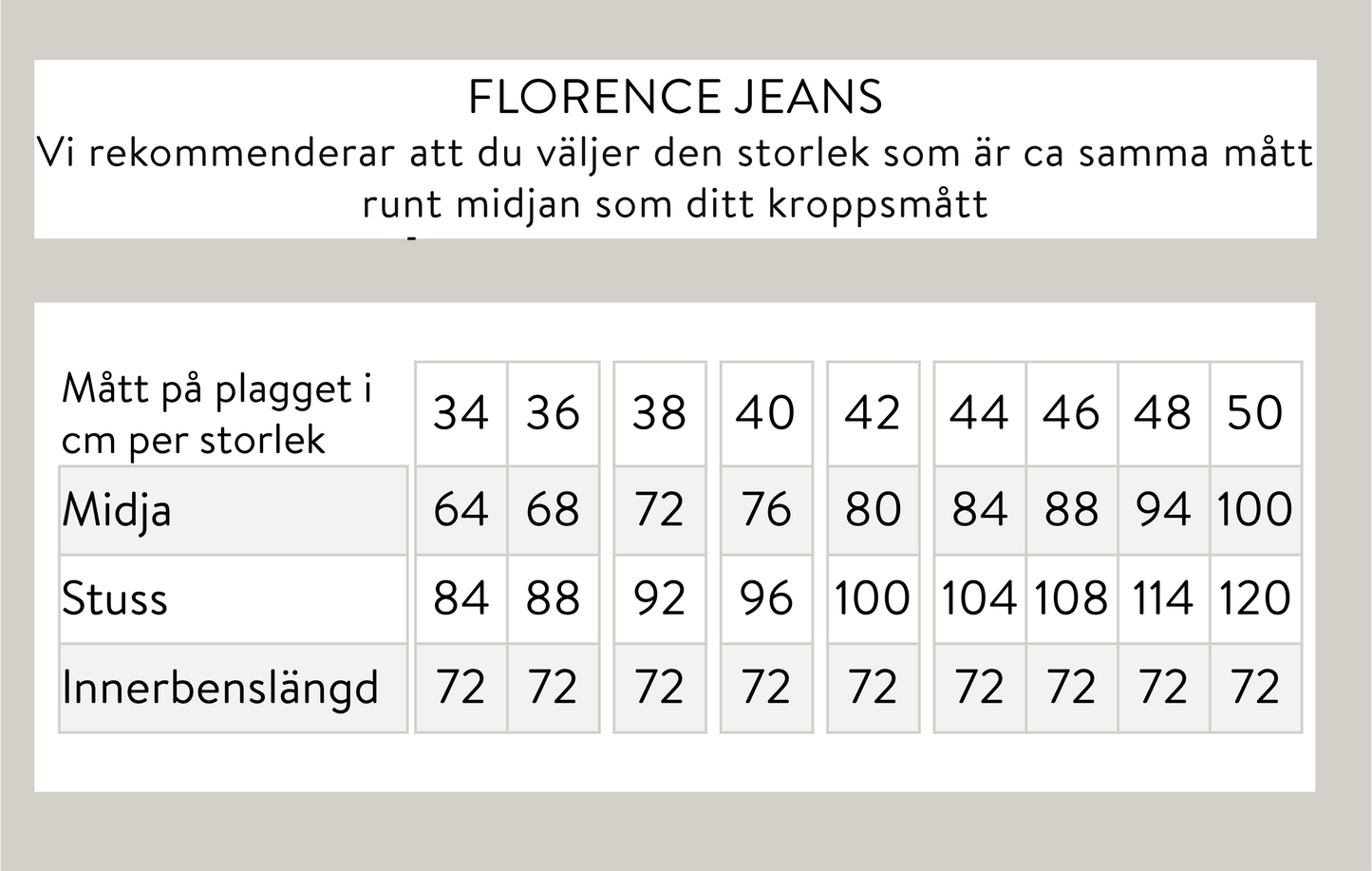 Florence denim - Mörkblå