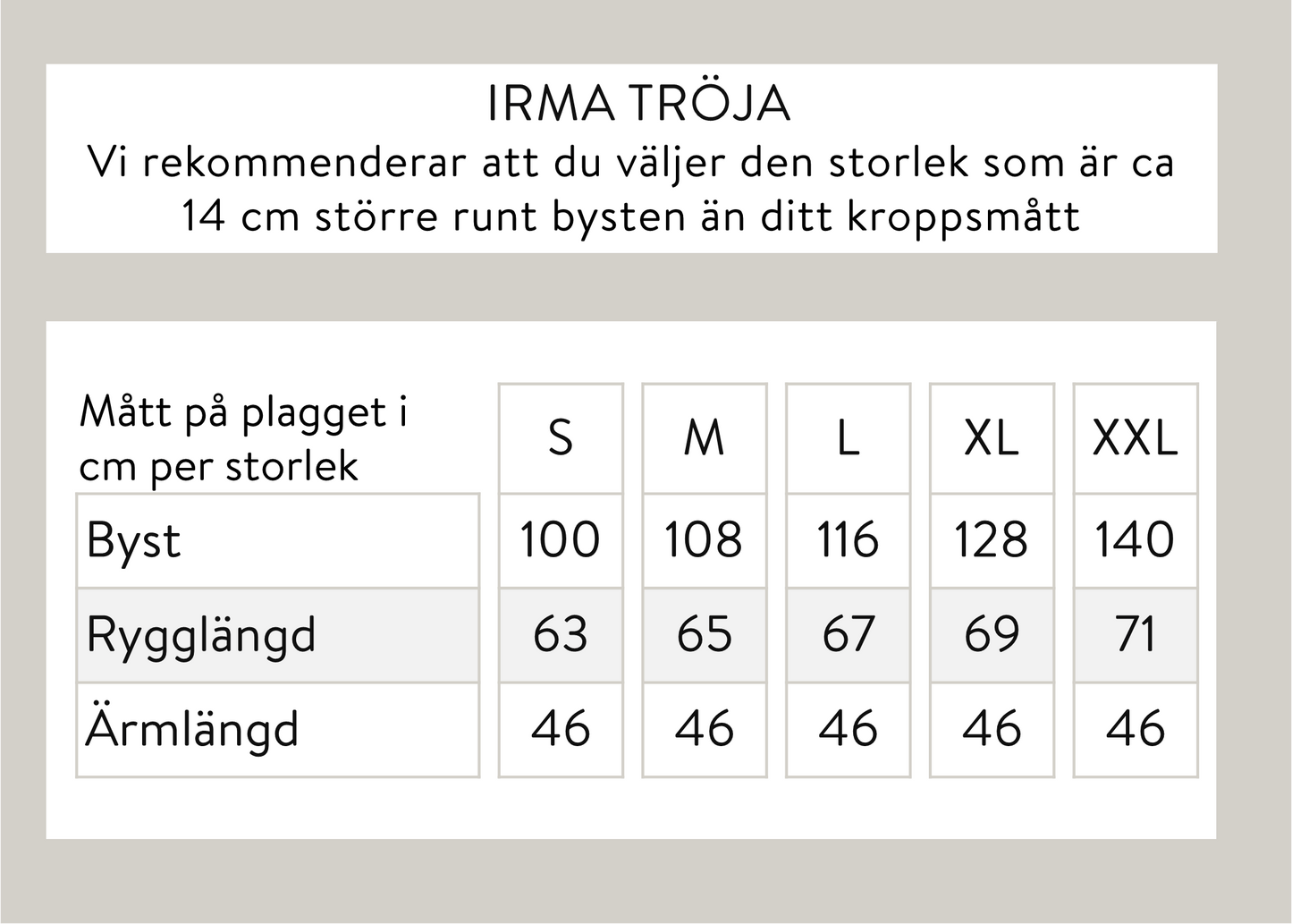 Irma tröja - Mörkblå