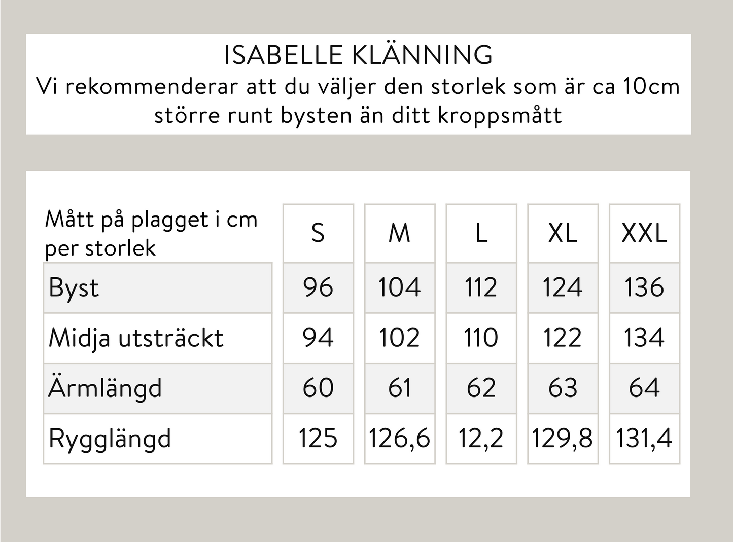 Isabelle klänning - Flerfärgad