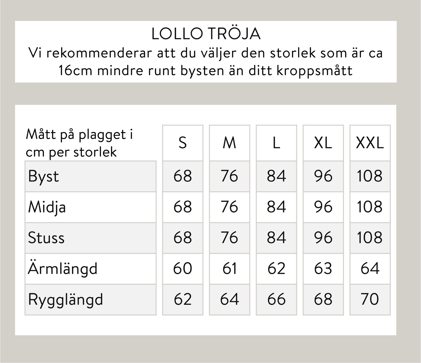 Lollo tröja - Grön