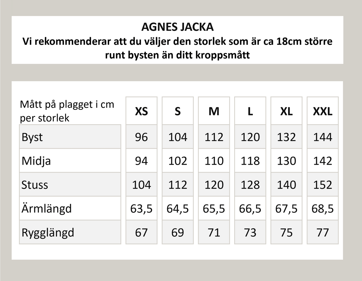 Agnes-takki - Vihreä