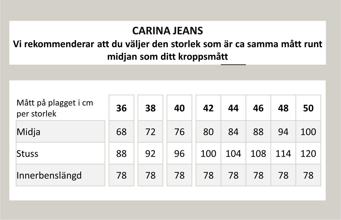 Carina denim - Mörkblå