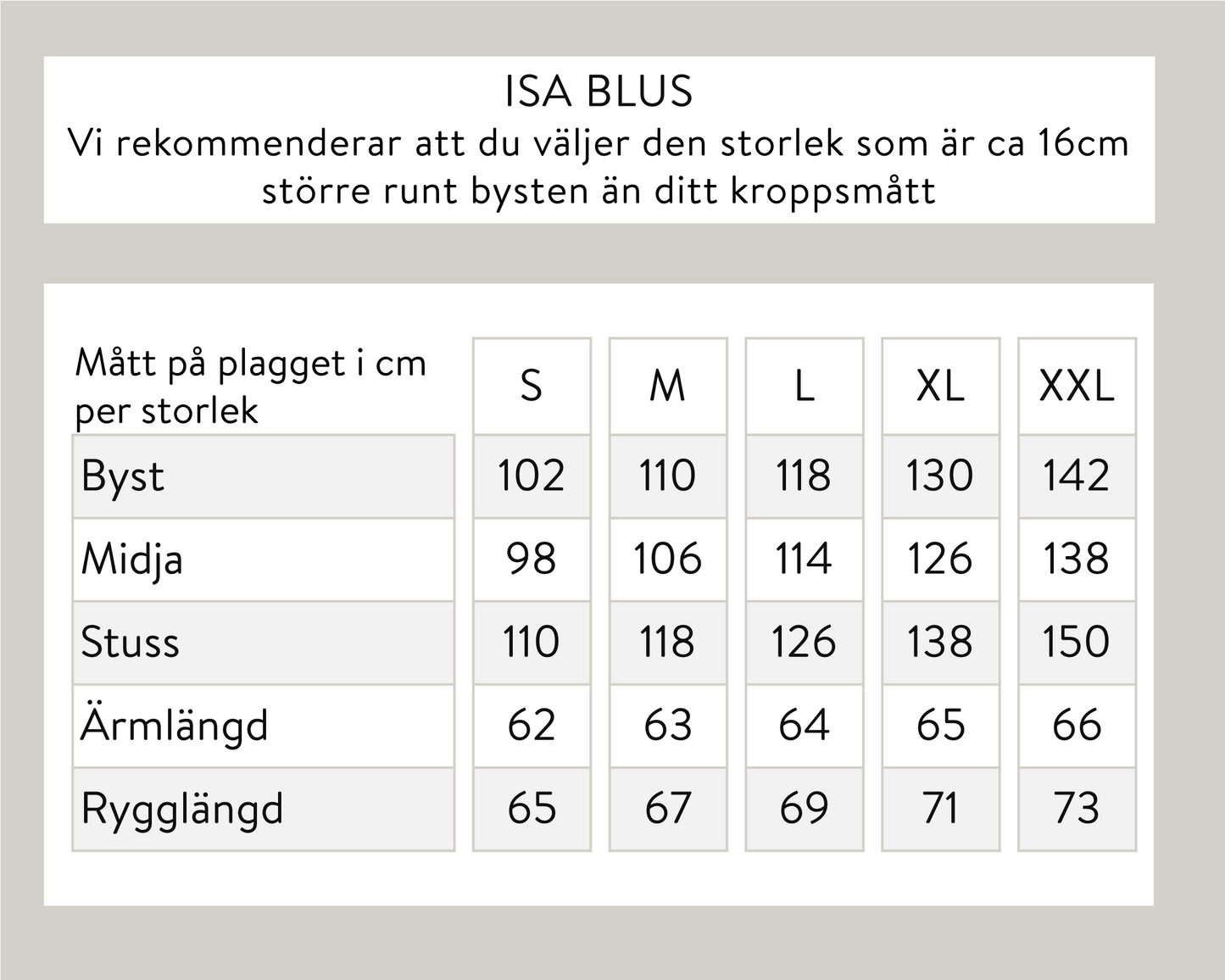 Isa pusero - vihreä