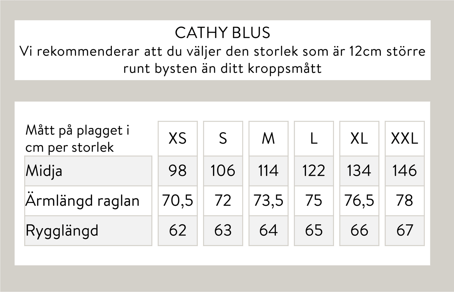 Cathy blus - Blå