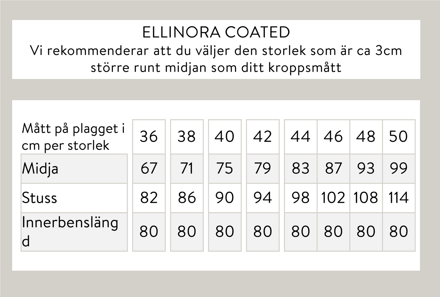 Ellinora coated - Svart